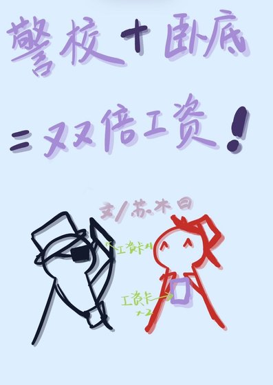 《(柯南同人)真酒他在警察廳領兩份工資》